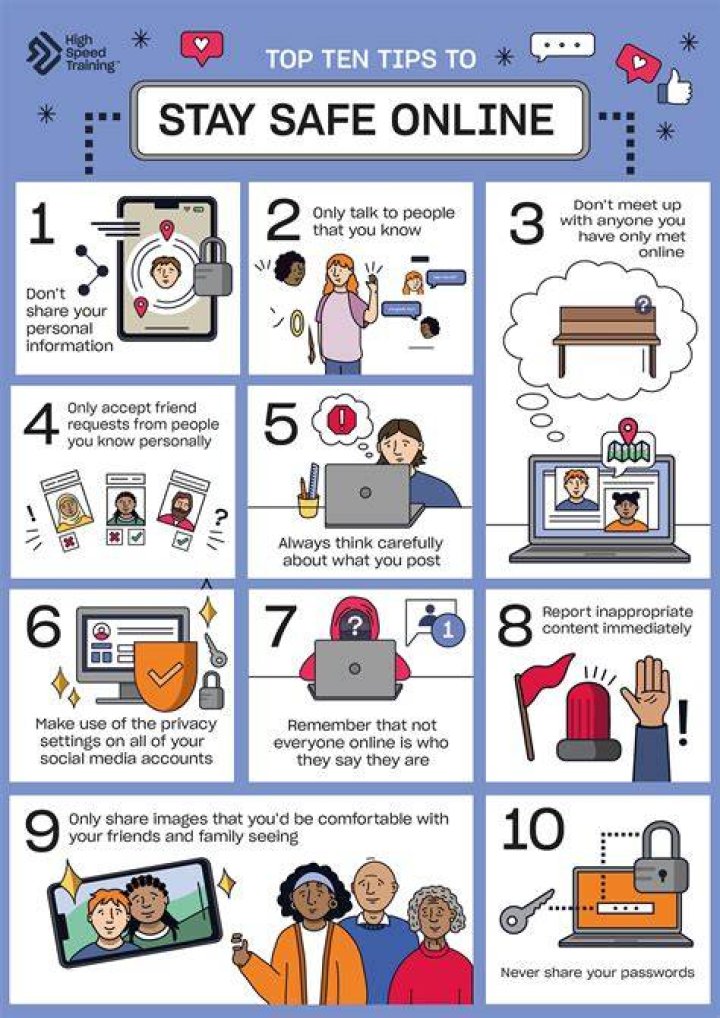 Exploring Illegal Websites for: Understanding Risks and Staying Safe Online