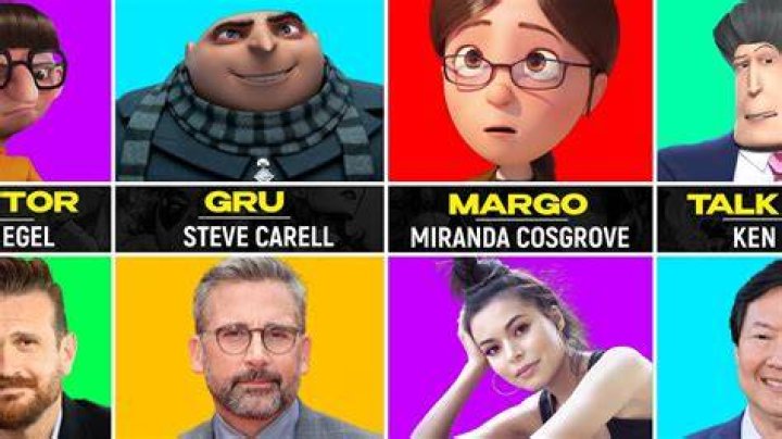 Exploring the Talented Voice Actors in Despicable Me