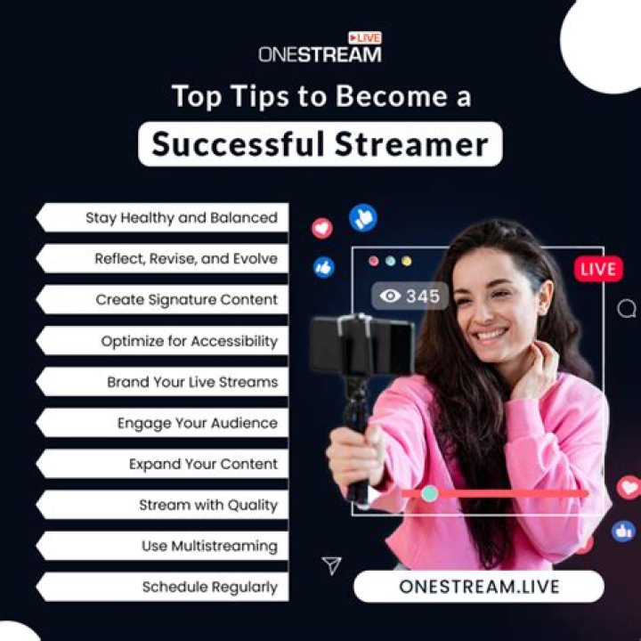 How to Become a Successful Twitch Streamer: A Comprehensive Guide