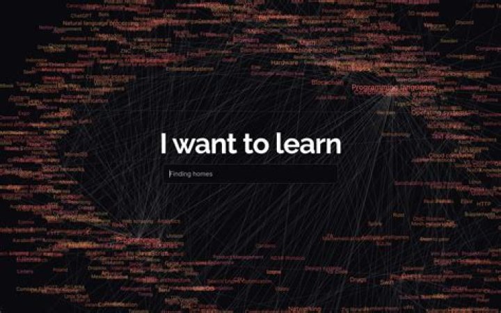Learn All About Shublackboard: A Powerful Tool for Education