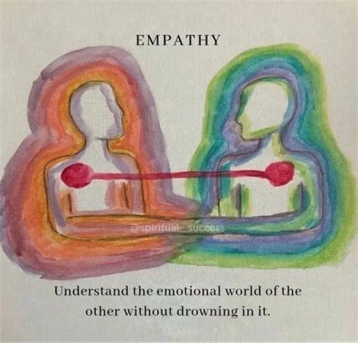 Understanding Empatico: Empathy & Connection